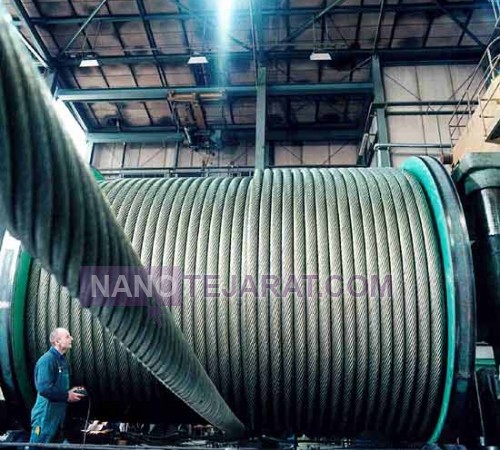 non-rotating wire rope